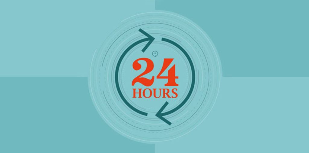longuer durée temps video de vente marketing