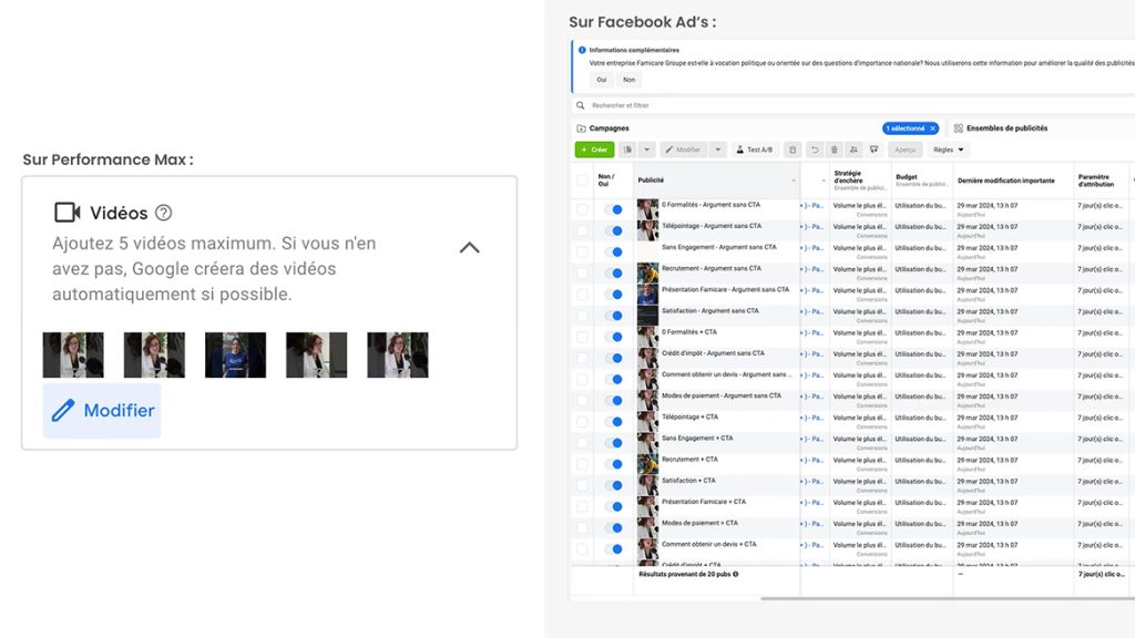 videos publicite performance max facebook