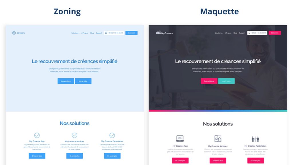 zoning et maquette graphique refonte