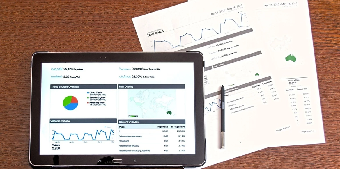 definir le budget campagne google ads