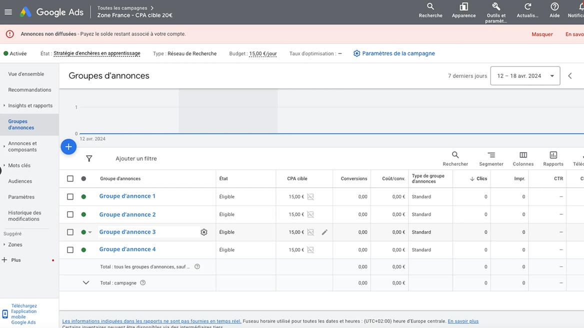 groupe annonce google ads sea