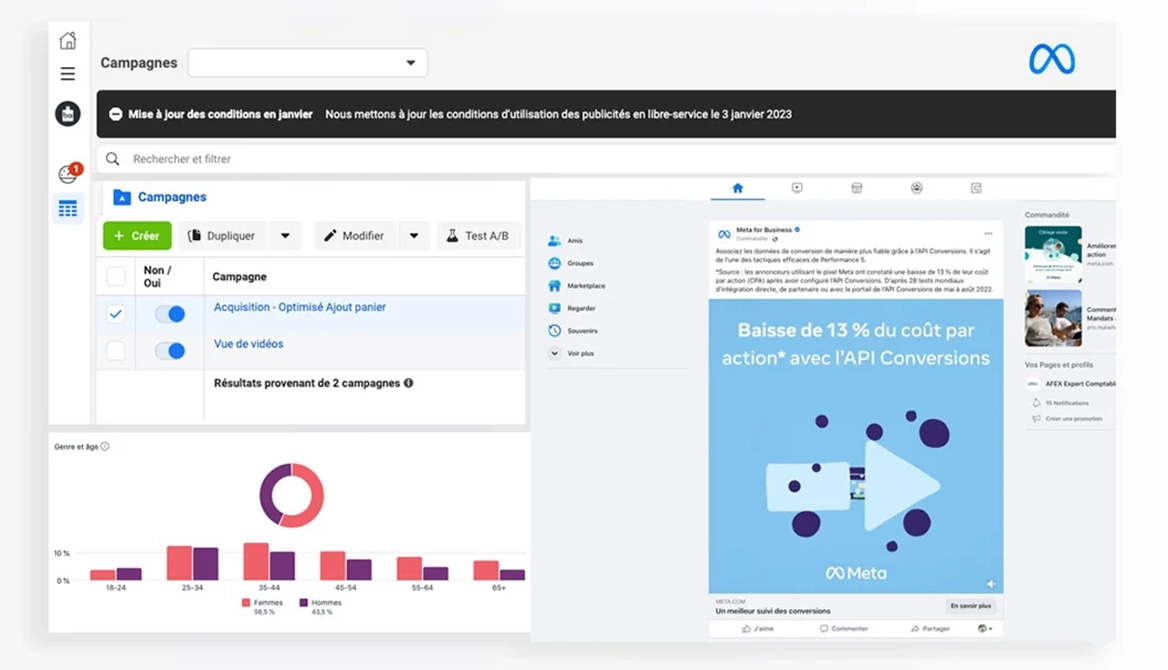 canal acquisition publicite reseaux sociaux sma